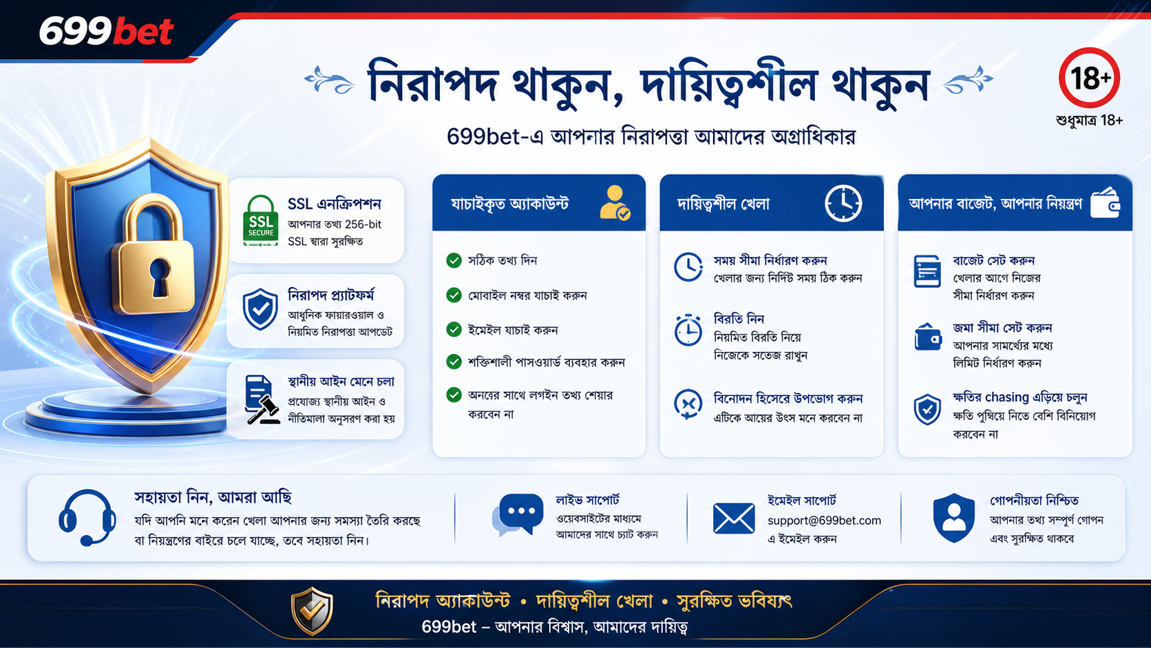 699bet দায়িত্বশীল ব্যবহার